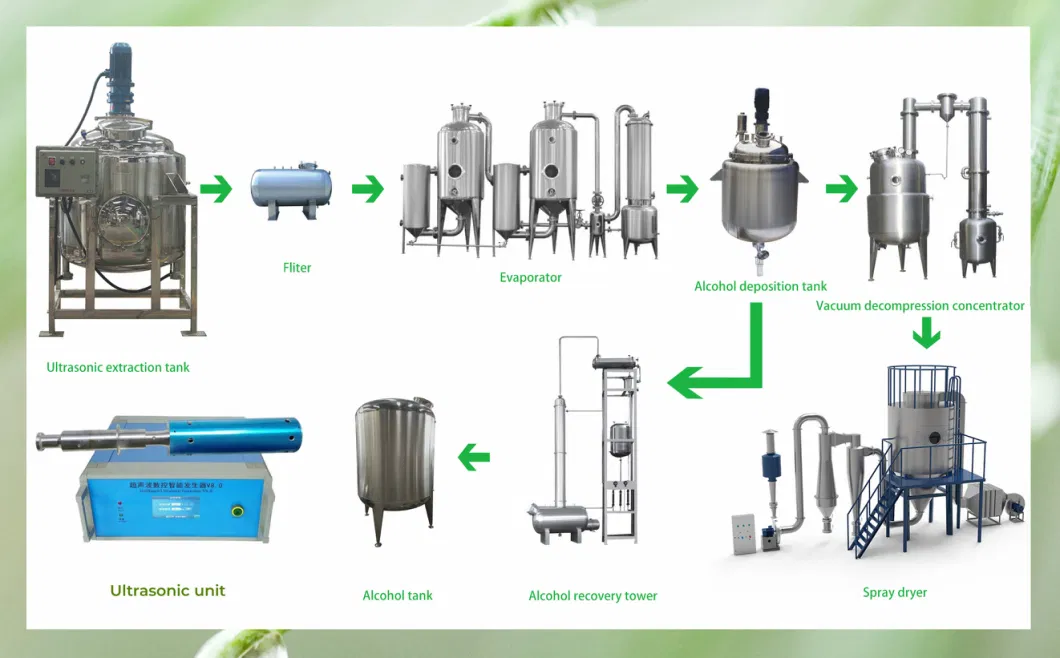 Factory Plants Herbs Essence Extraction &amp; Concentration Equipment Machine